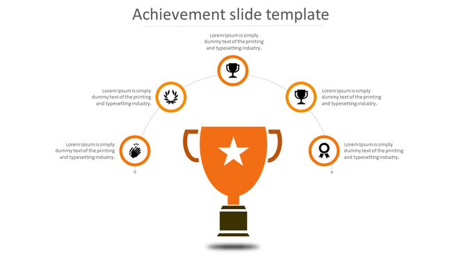 Achievement themed diagram displaying a large orange trophy connected to four milestone icons in orange bordered circles.