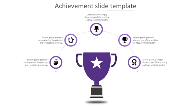 Purple trophy at the center with five circular icons representing achievements, connected by curved lines.