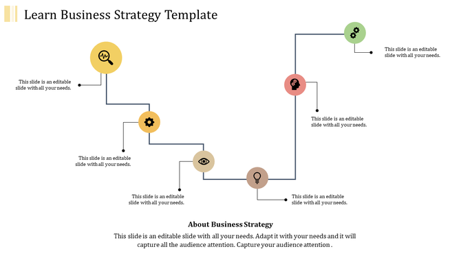 Linear strategy roadmap featuring yellow, red, and green circular icons linked by a blue path each with caption areas.