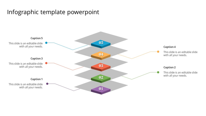 Layered infographic with five colorful 3D rectangles labeled 01 to 05, each linked to captions on either side.