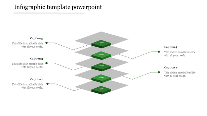 Infographic PowerPoint template with five numbered green blocks, each connected by lines with captions.