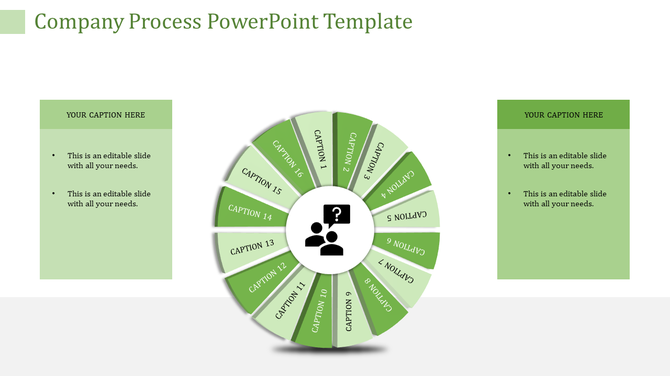 Company process PowerPoint template featuring a green wheel with 16 captions.
