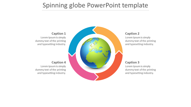 Central globe graphic encircled by orange, blue, pink, and red arrow segments, each linked to captions.