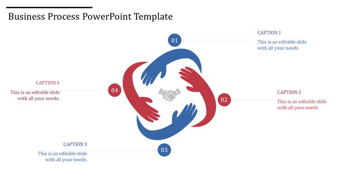 Business process PowerPoint slide with interlocking hands symbolizing collaboration, with four caption areas for text.
