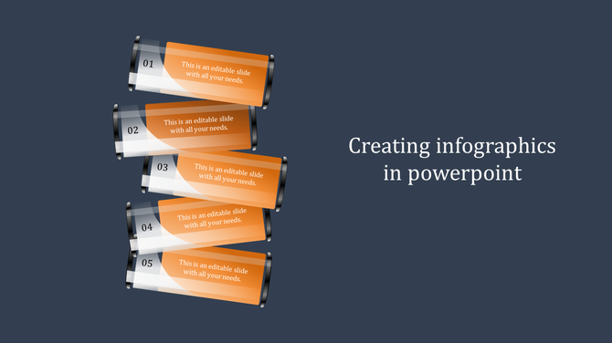 Stacked infographic with five orange curved strips, each labeled 01 to 05, set against a dark blue background.