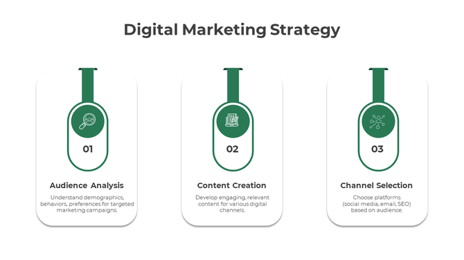 Creative Digital Marketing Strategy Google Slides Template