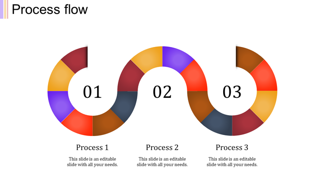 Three-step process flow diagram featuring interconnected circular segments with multicolored quadrants and central numbers.