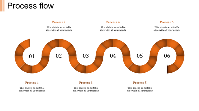 Business process flow slide featuring an orange segmented path with six numbered steps and aligned captions areas.