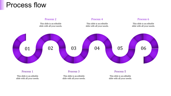 Process flow slide with six purple steps, each representing different stages, and labeled Process 1 to 6 with text area.