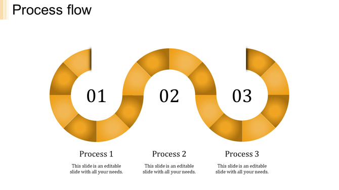 Process flow template with three orange steps, each numbered 01, 02, and 03 with placeholder text.