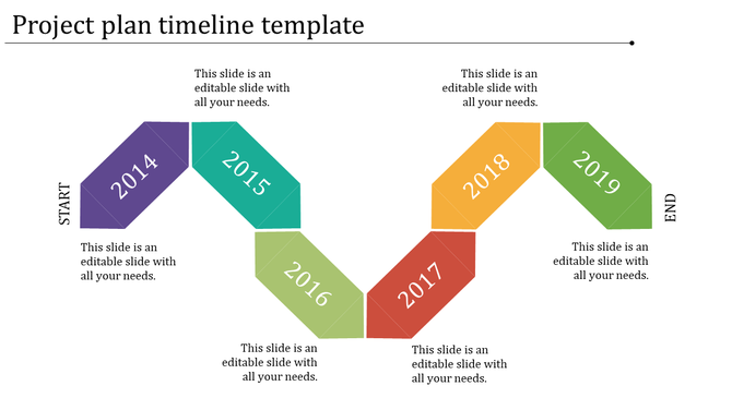 Colorful timeline PowerPoint template showing project years from 2014 to 2019, with captions and milestones.