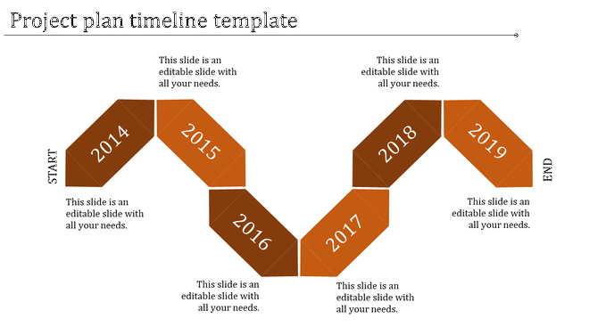 Timeline with orange and brown blocks labeled 2014 to 2019, connected in a zigzag layout with text on a white background.