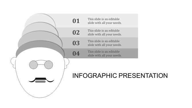 Gray themed infographic with numbered sections, a mustached character, and a stacked series of hats.