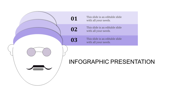 Stylized face illustration with three purple numbered text boxes in a horizontal layout on a white backdrop.