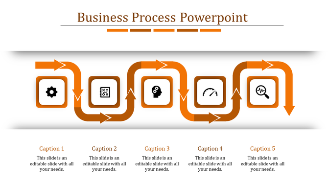 Business process infographic with a curved orange arrow path linking five square icons, representing workflow steps.