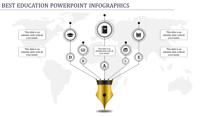 Academic-themed best education infographics in gray with a gold pen tip branching into five labeled icons on a global map.