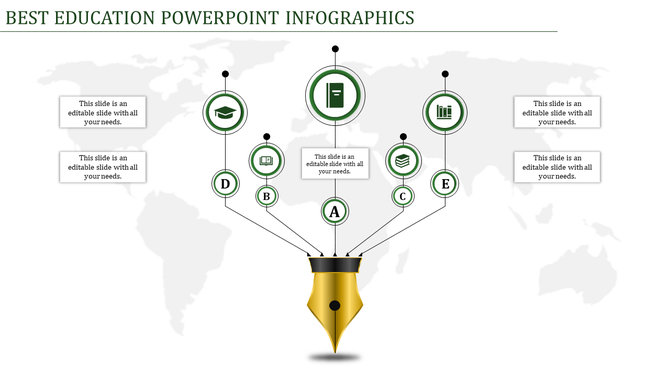 Infographic PPT template for education, featuring five text sections connected to a fountain pen with icons.