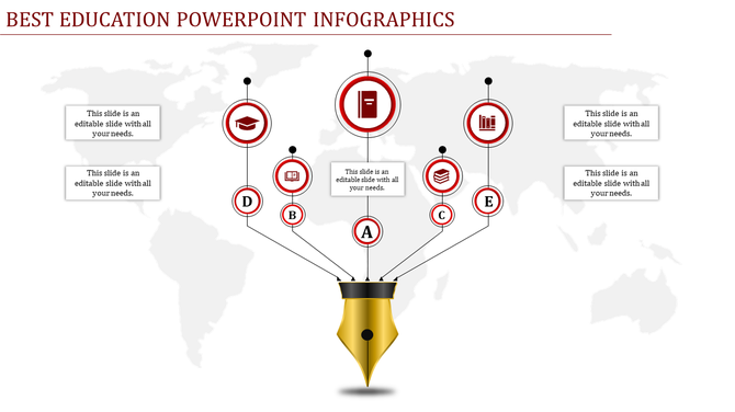 Slide with a gold pen nib, connected five red nodes for education symbols, and descriptive text over a global map.