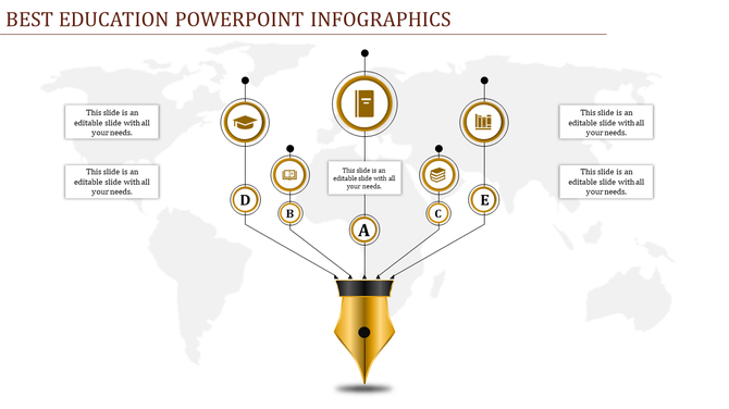 Slide featuring a pen nib at the center with five labeled yellow nodes connected to educational icons on a map background.
