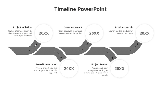 Five-step grey timeline slide, each step labeled 20XX, highlighting key milestones from planning to launch.