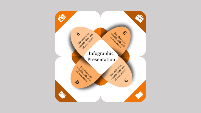 Infographic PowerPoint template with four orange sections, each marked with a letter and icons with placeholder text.