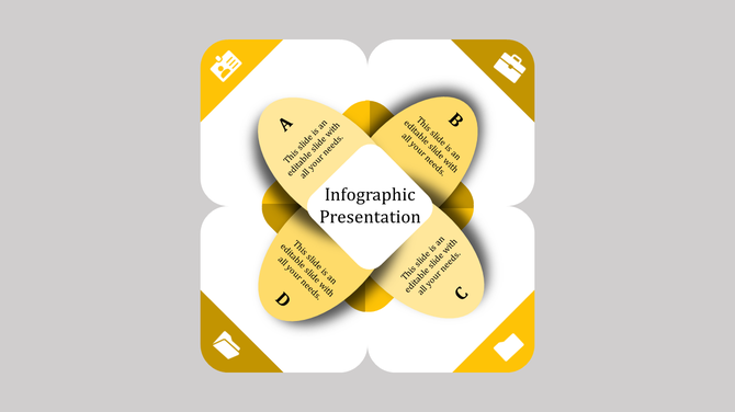 Infographic PowerPoint template with four yellow sections, each marked with a letter and icons with placeholder text.