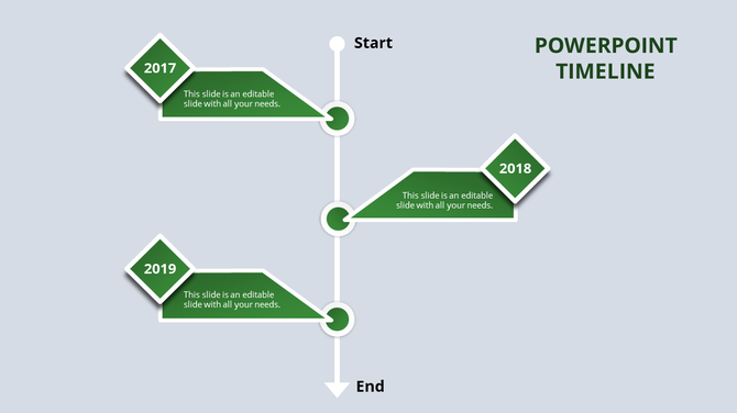 Green PowerPoint timeline template showing years 2017 to 2019 with text fields and start and end markers.