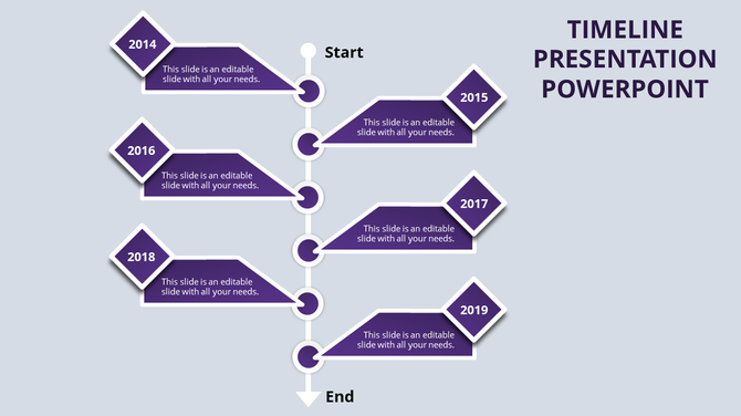 Vertical timeline with purple diamond markers showing years from 2014 to 2019 on a light gray background.