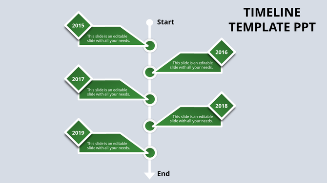 Vertical timeline with five green diamond shaped markers for years, text fields, and labeled start and end points.
