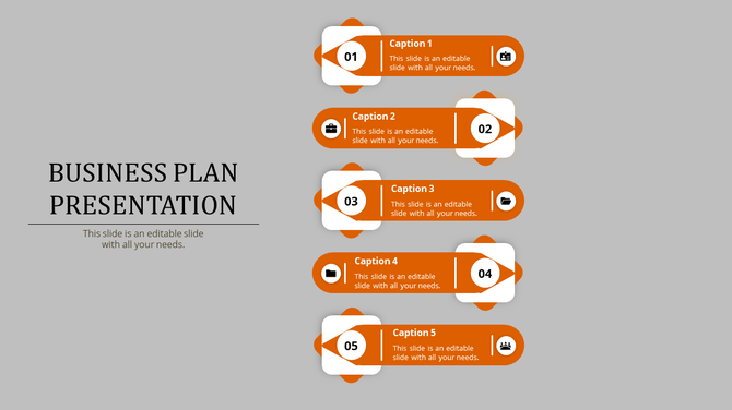 Business plan infographic with five horizontal orange and white sections featuring captions and icons on a gray background.