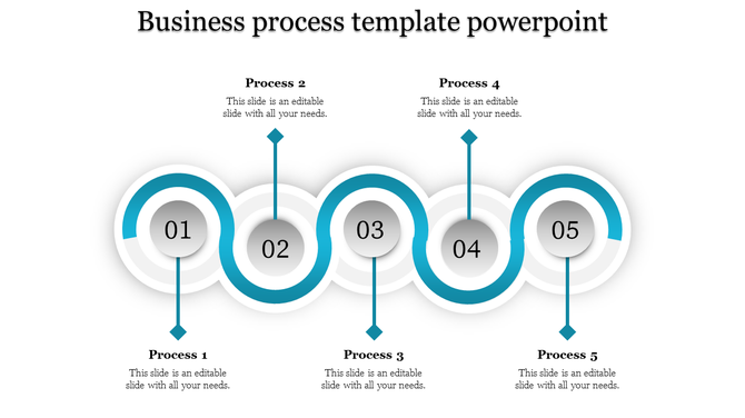 Business process infographic with five numbered circular nodes in blue and white, connected in a zigzag flow layout.