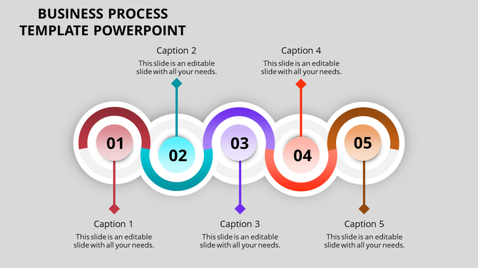Business process slide with numbered nodes in red, blue, purple, orange, and brown, connected in a curved flow.