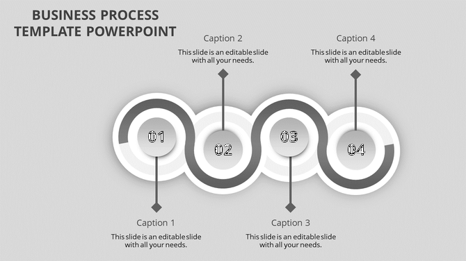Business process template with four numbered steps, shown as gray circular icons with captions.