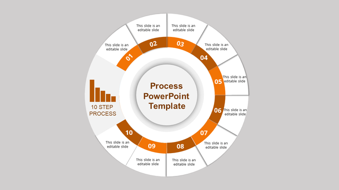 Circular process diagram with a label, segmented outer orange sections, and a bar chart icon representing step progression.