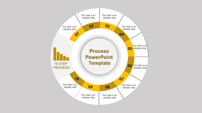 Process infographic with a central label, segmented gold sections, and placeholder text areas around the outer ring.