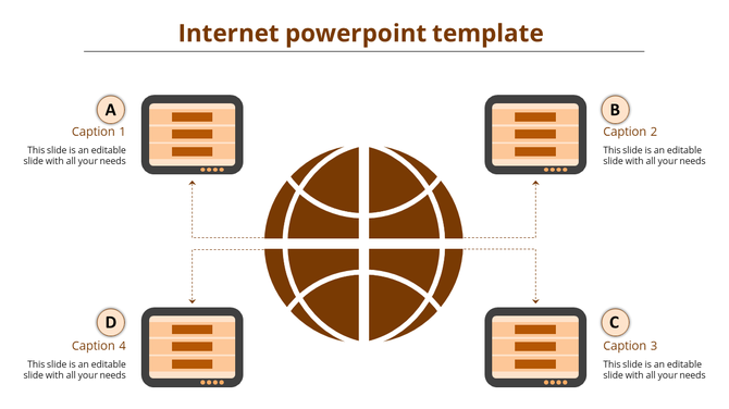 Orange globe icon in the center connected to four rectangular icons with captions by dotted lines on a white background.