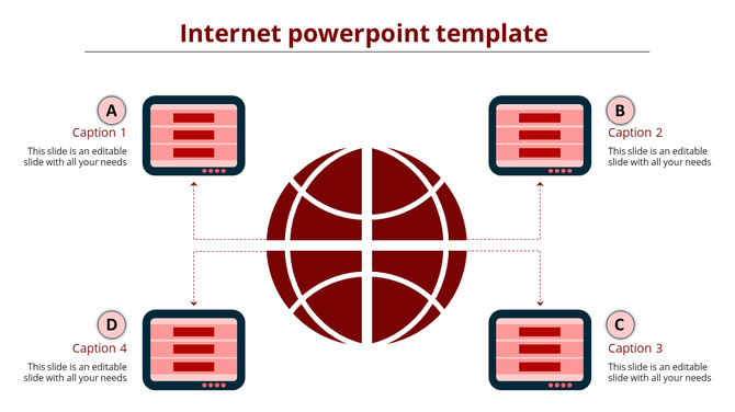 Four rectangular sections with captions linked by dotted lines to a central red globe in a clean layout.