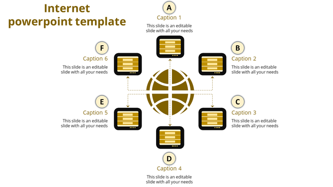 Circular internet infographic in yellow with six computer screen icons around a central globe, each linked by dotted arrows.