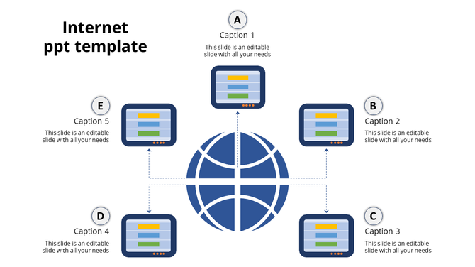 Internet PowerPoint template featuring a central globe icon connected to six screens, illustrating global connectivity.