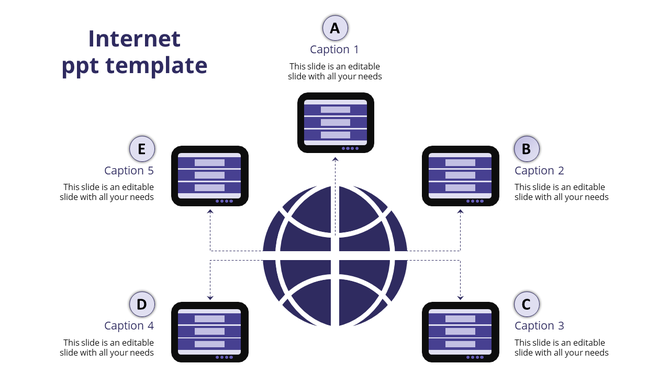 Internet network infographic with a central globe icon connected to five computer screens labeled A to E in purple theme.