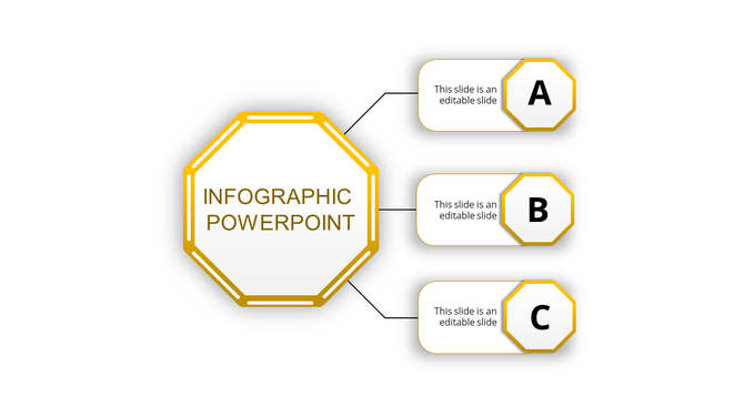 Infographic with a yellow outlined central octagon and three octagons linked by black lines, labeled A to C.
