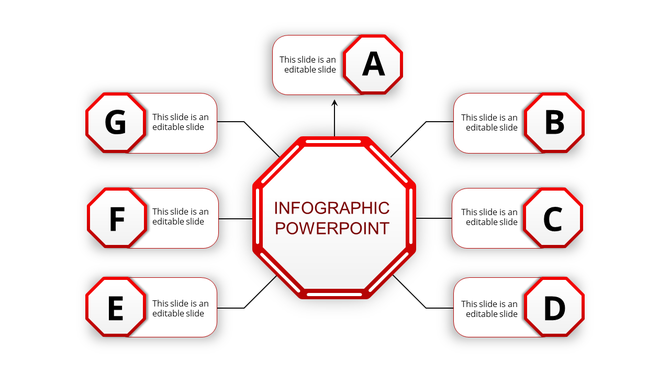 Infographic layout with an red bordered hub and seven surrounding labeled sections connected by black lines.