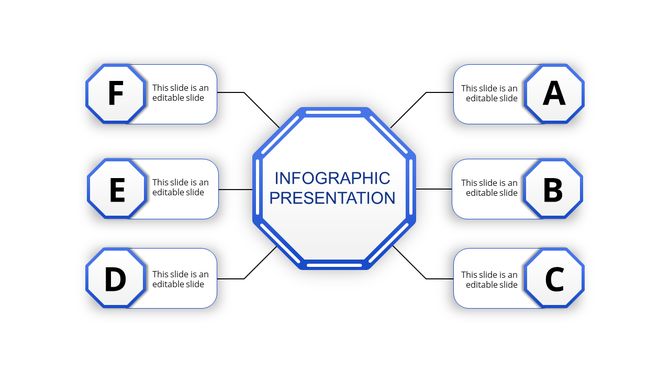 Structured infographic with a central blue-bordered octagon linking to six white-bordered content blocks.