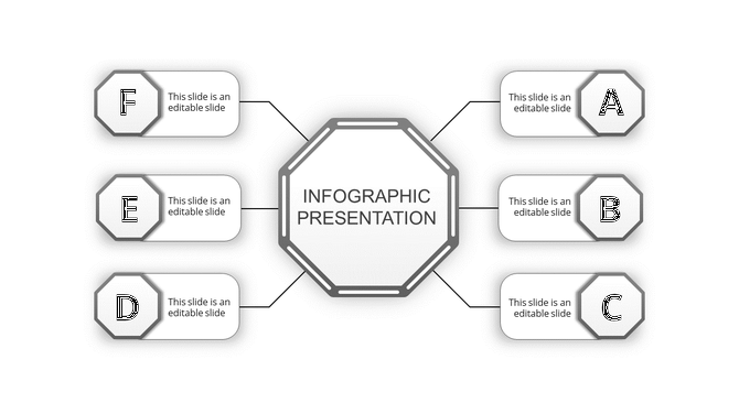 Structured infographic with a central gray-bordered octagon connected to six rectangular text boxes with lettered tags.