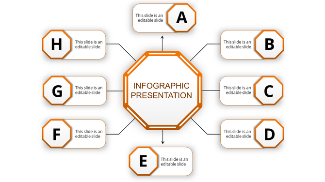 Orange bordered central octagon connected to eight smaller labeled octagons arranged radially on a white background.