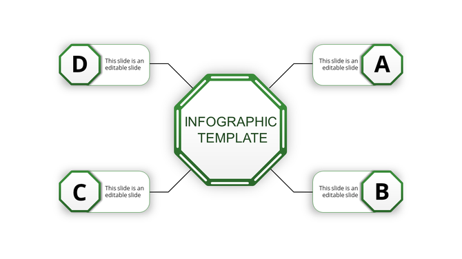 Minimalist infographic featuring a green-bordered octagonal center linking to four surrounding labeled content blocks.
