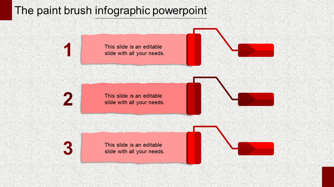 Paint brush infographic in red with three steps linked by arrows on textured background each with caption areas.