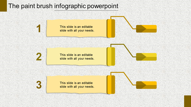 An infographic slide with a yellow paintbrush theme, showcasing three numbered sections.