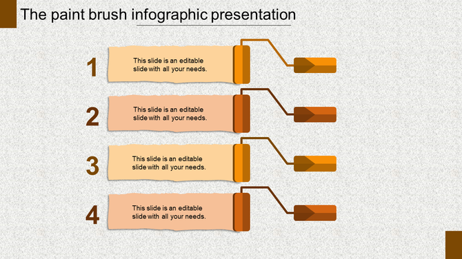 Orange paintbrush infographic with four numbered steps connected to orange arrows on the right placed in white background.