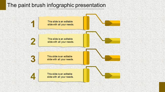 Yellow paintbrush infographic with four numbered steps connected to yellow arrows on the right placed in white background.